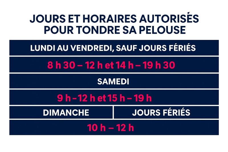 Quels sont les jours et horaires autorisés pour tondre sa pelouse ?