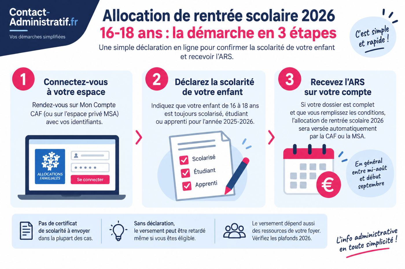 Allocation rentrée scolaire 2026 pour les 16-18 ans : quelle déclaration faire à la CAF ?