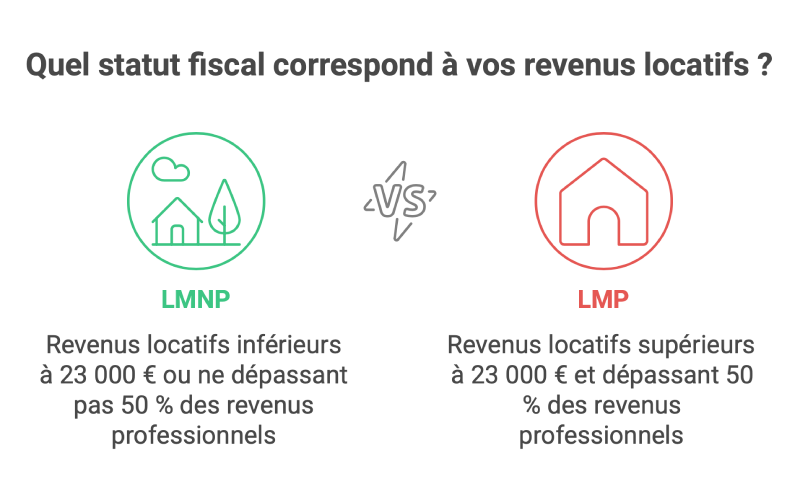 Taxe foncière location meublée : qui doit payer et comment ça marche ?
