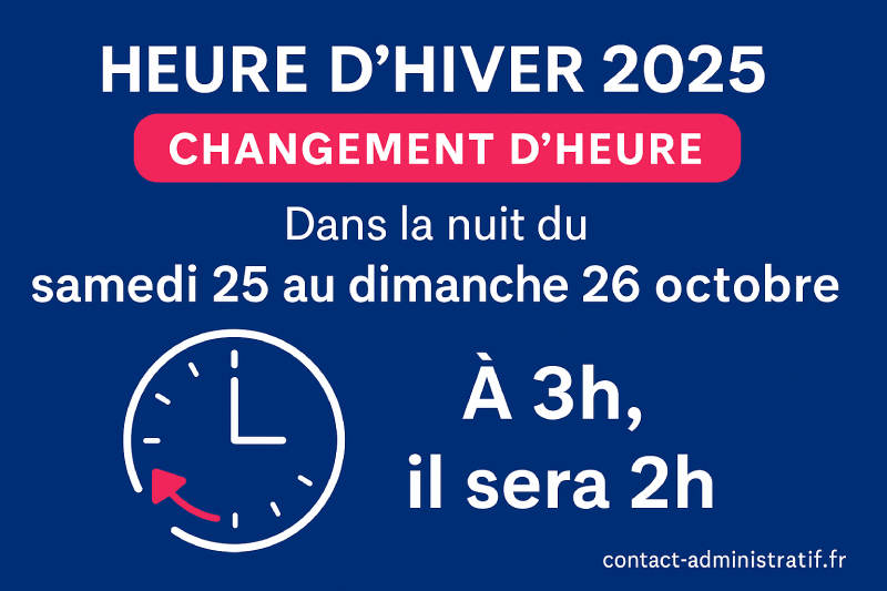 Heure d’hiver 2025 : voici le jour exact du changement